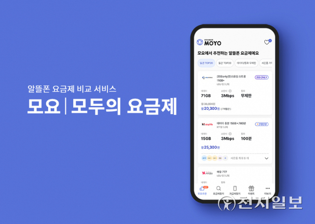 알뜰폰 요금제를 비교·검색해주는 플랫폼 ‘모요(모두의 요금제)’가 카카오벤처스와 베이스인베스트먼트로부터 10억원의 시드 투자를 유치했다. ⓒ천지일보 2022.2.15
