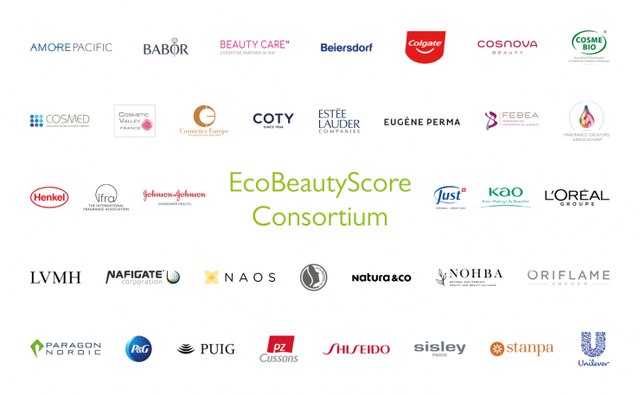 EcoBeautyScore 컨소시엄에 참여한 36개 기업 및 협회 로고. (제공: 아모레퍼시픽)