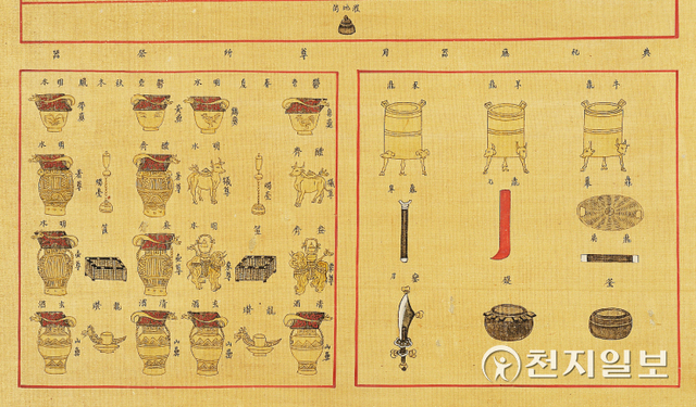 종묘친제규제도설병풍에 표시된 난도 (제공:문화재청) ⓒ천지일보 2022.3.2