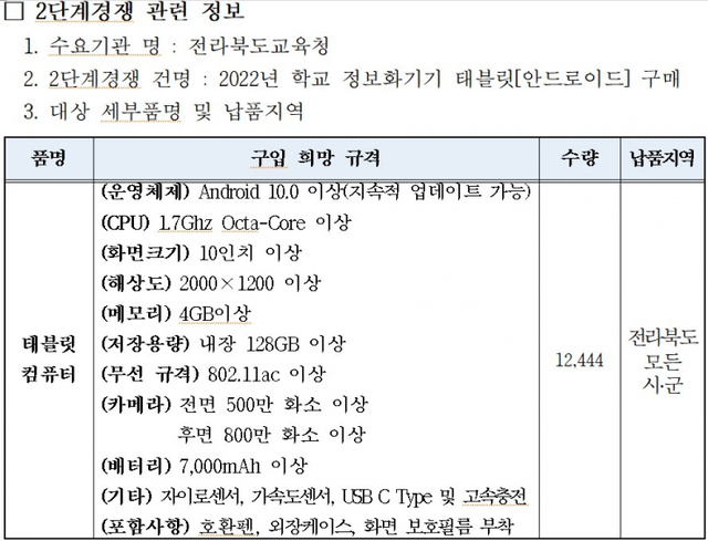 전라북도교육청이 올린 태블릿 컴퓨터 규격. (출처: 조달청 나라장터 캡처)