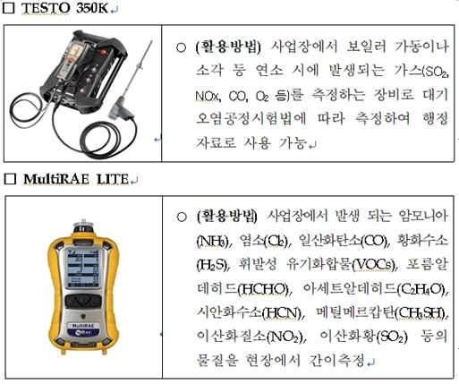 (제공: 원주지방환경청) ⓒ천지일보 2022.3.16