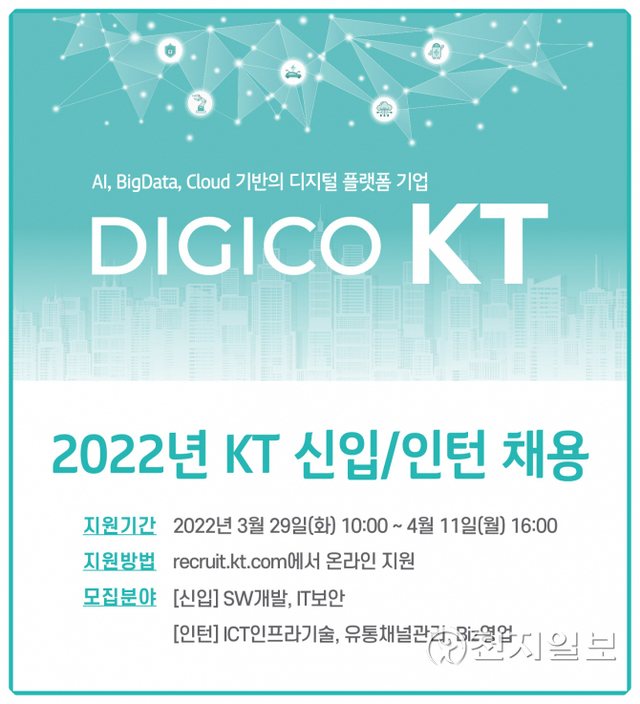 KT그룹 채용 안내 포스터 이미지. (제공: KT) ⓒ천지일보 2022.3.29
