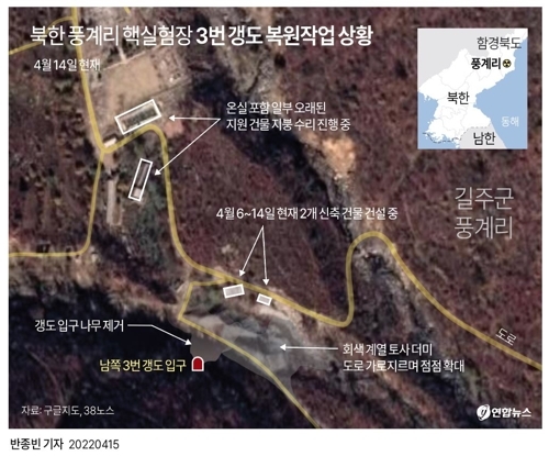 북한 함경북도 길주군 풍계리 핵실험장에서 3번 갱도를 복원하려는 작업이 계속되고 있다고 미국의 북한 전문매체 '38노스'가 14일(현지시간) 분석했다. (출처: 연합뉴스)
