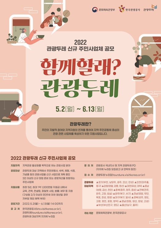 전남 목포시가 한국관광공사와 함께 ‘2022 관광두레 신규 주민사업체’를 공모한다. (제공: 목포시)