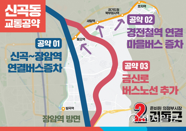 신곡동 출퇴근길 솔루션 3대 공약. (제공: 김동근 선거사무소) ⓒ천지일보 2022.5.30