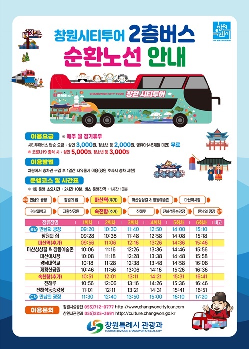 창원시티투어 2층버스 순환노선 안내.(제공: 경남도)ⓒ천지일보 2022.6.9