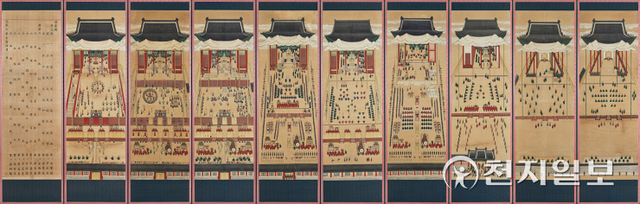 ‘임인진연도병(壬寅進宴圖屛)(1902년)’ (제공:서울역사박물관) ⓒ천지일보 2022.6.29