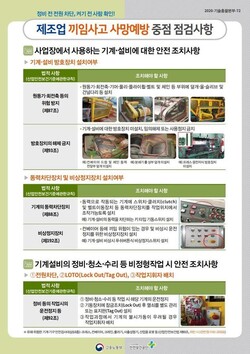 (제공: 고용노동부)