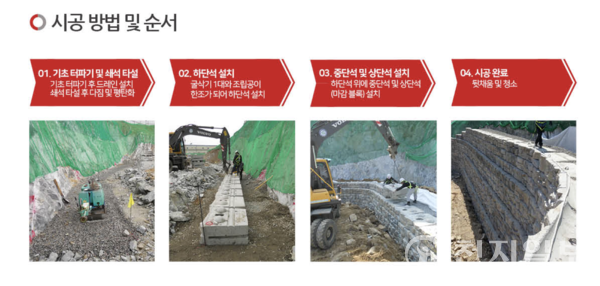 중력식 경관옹벽 시공 과정. (제공: ㈜코뉴) ⓒ천지일보 2023.05.21.