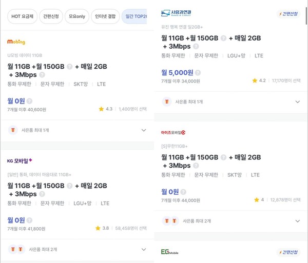 지난 13일 기준 모요 일간 요금제 순위 TOP 20. (출처: 모요 앱 캡처)