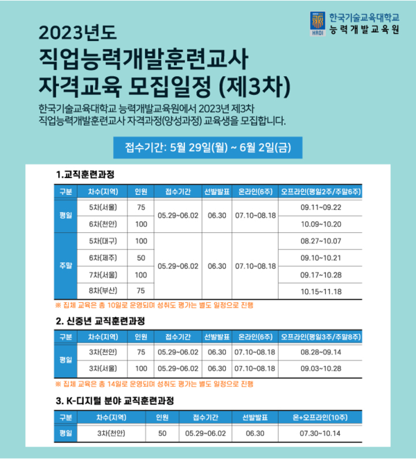 한국직업능력평생교육원 이미지