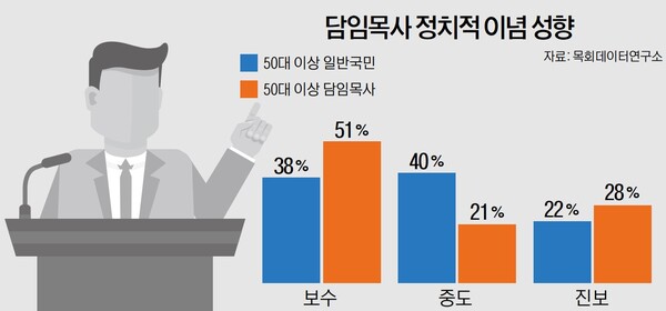 ⓒ천지일보 2023.05.24.