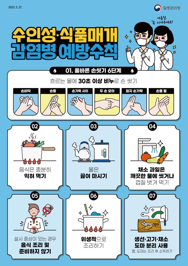 수인성·식품매개 감염병 예방수칙 포스터. (제공: 전북도)
