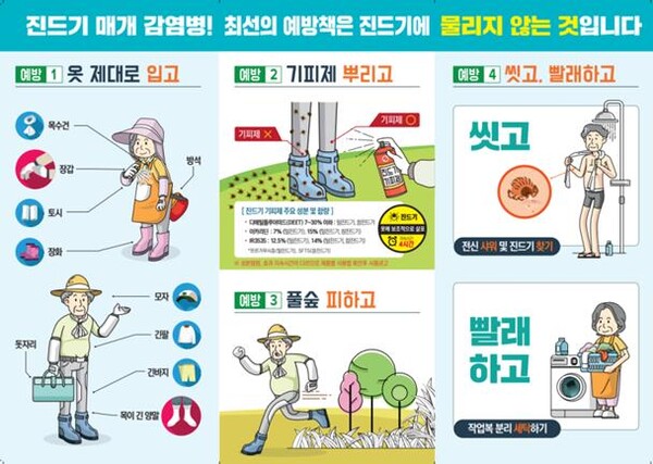 진드기매개감염병 예방 홍보 리플릿. (제공: 제주특별자치도)