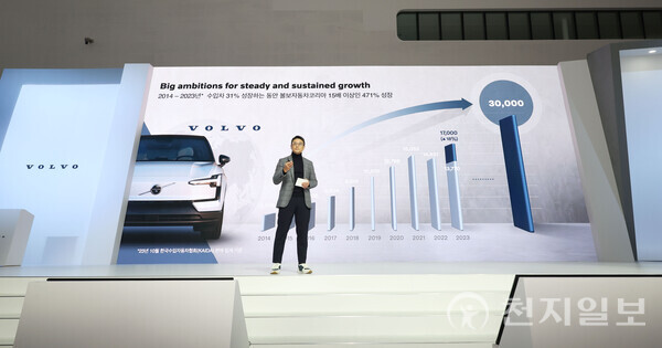 [천지일보=남승우 기자] 이윤모 볼보자동차코리아 대표가 28일 서울 중구 동대문디자인플라자에서 열린 ‘Volvo EX30 국내 최초 공개 미디어 이벤트’에서 차량을 소개하고 있다. ⓒ천지일보 2023.11.28.