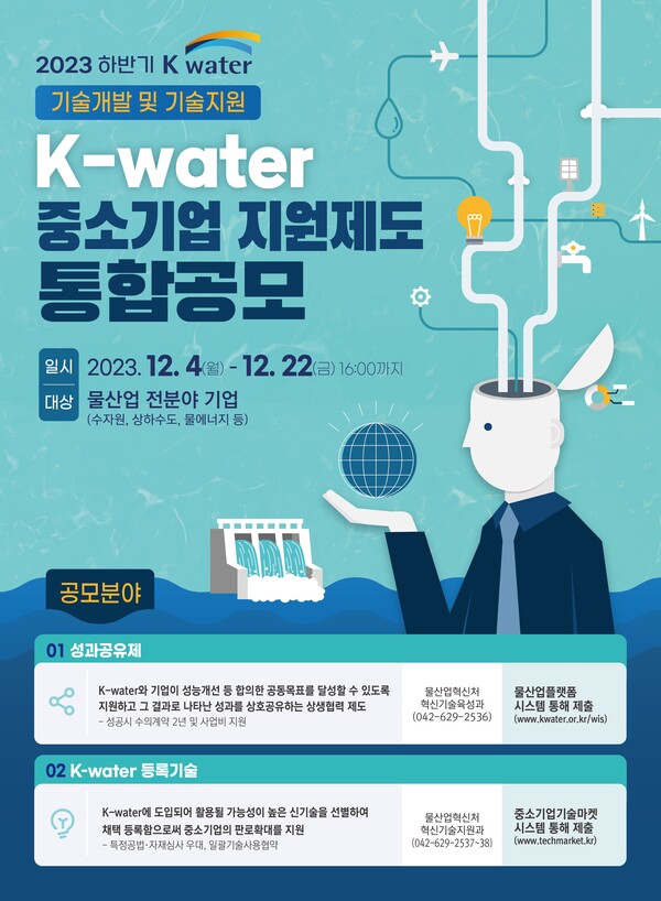 2023년 하반기 K-water 중소기업 지원제도 통합공모. (제공: 한국수자원공사) ⓒ천지일보 2023.12.03.