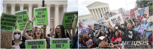 [워싱턴=AP/뉴시스] 24일(현지시간) 낙태 권리 찬&middot;반 시위대가 워싱턴 대법원 앞에서 &lsquo;로 대 웨이드&rsquo; 판결을 49년 만에 뒤집은 대법원의 판결에 항의&middot;환호하고 있다. 조 바이든 대통령은 대법원의 낙태 권리 폐기 판결과 관련해 "슬픈 날"이라며 규탄했다. 2022.06.25.