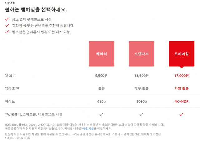 넷플릭스가 18일부터 한국 구독료 인상을 단행했다. (출처: 넷플릭스 캡처)