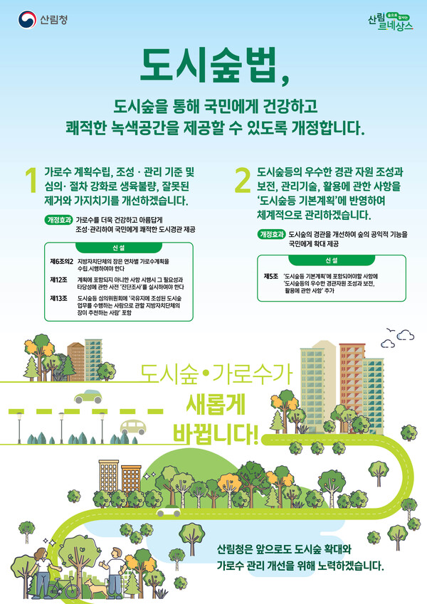 인포그래픽 도시숲법 개정. (제공: 산림청) ⓒ천지일보 2023.12.20.