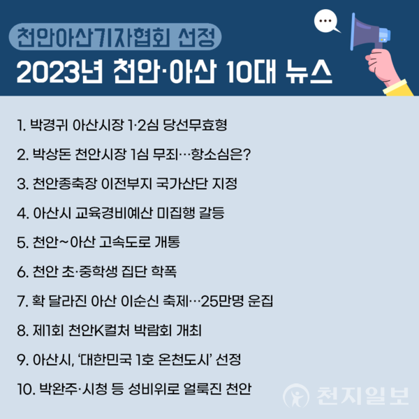 천안아산기자협회 선정 2023년 천안아산지역 ‘10대 뉴스’. (제공: 천안아산기자협회) ⓒ천지일보 2023.12.27.