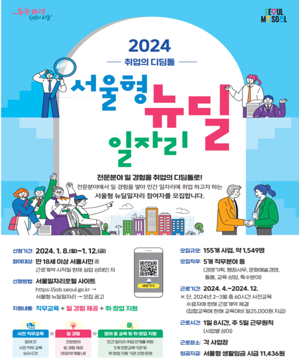 '2024 서울형 뉴딜 일자리(공공형)' 모집공고 포스터 (제공: 서울시)