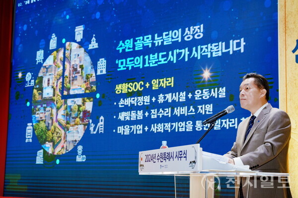 이재준 수원시장이 2일 시청 대강강에서 열린 시무식에서 신년사를 발표하고 있다. (제공: 수원특례시) ⓒ천지일보 2024.01.02.