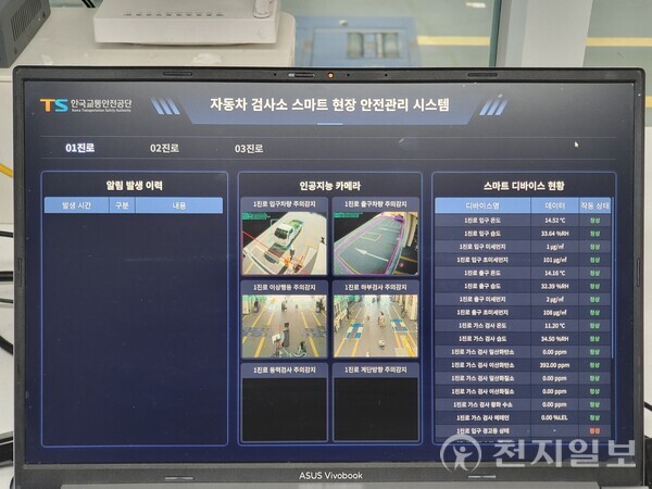 스마트 현장 안전관리시스템 모니터링 화면. (제공: 한국교통안전공단) ⓒ천지일보 2024.02.19.