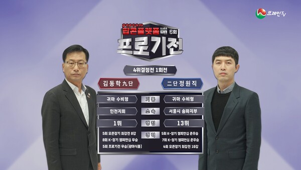 브레인TV ‘6회 프로기전’ 4위 결정전 1회전. (제공: 브레인TV)