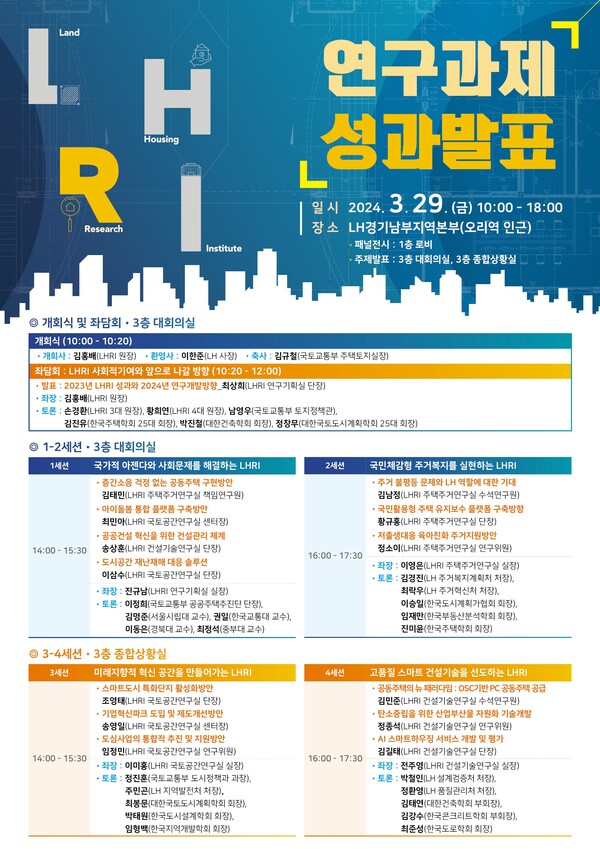 2024년 LHRI 연구과제 성과발표회 포스터. (제공: LH) ⓒ천지일보 2024.03.18.
