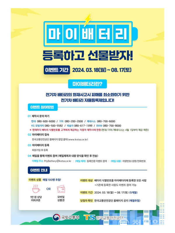 ‘마이배터리’ 등록 인증 후기이벤트 포스터. (제공: 한국교통안전공단) ⓒ천지일보 2024.03.18.