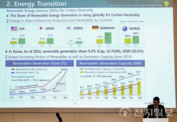 한성렬 한전KDN 전력 ICT 기술원 차장이 지난 21일 열린 ‘한-독 에너지데이 컨퍼런스’에서 배전계통 연계 기술에 대해 발제하고 있다. (제공: 한전KDN) ⓒ천지일보 2024.03.25.