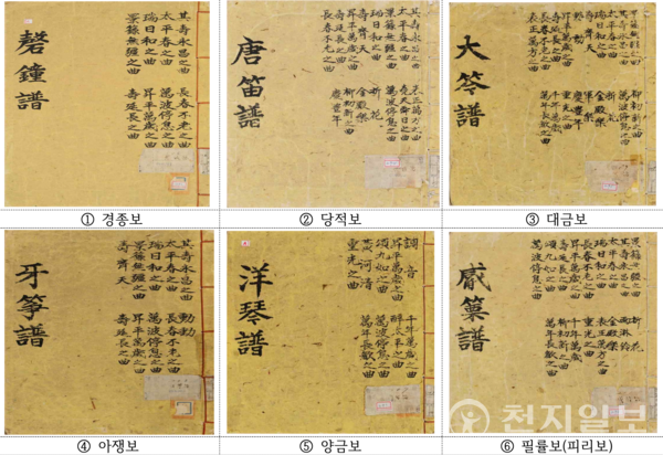 이왕직 아악부 정간보 (제공: 문화재청) ⓒ천지일보 2024.05.09.