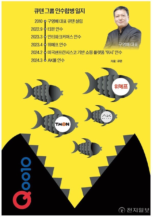 [그래픽=박선아 기자] ⓒ천지일보 2024.07.30.