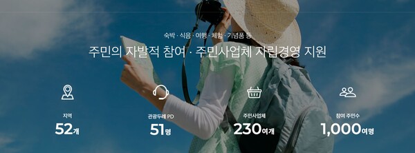 주민사업체 230여개소는 2024년 3월 시점이다. (관광두레 홈페이지 캡처)ⓒ천지일보 2024.08.02.