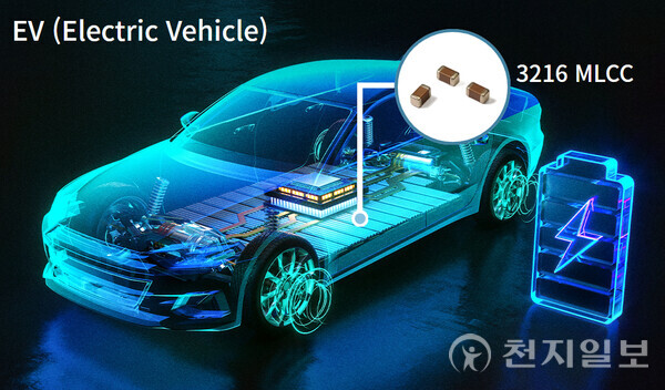 삼성전기 전기자동차 배터리관리시스템용 고전압 MLCC. (제공: 삼성전기) ⓒ천지일보 2024.07.17.