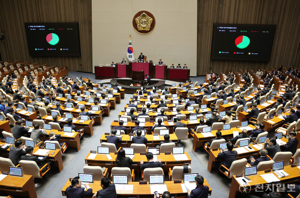 [천지일보=박준성 기자] 28일 오후 서울 여의도 국회에서 열린 제418회 국회(정기회) 본회의에서 국회법 일부개정법률안(대안)이 재석 272인, 찬성 171인, 반대 101인으로 가결되고 있다. ⓒ천지일보 2024.11.28.