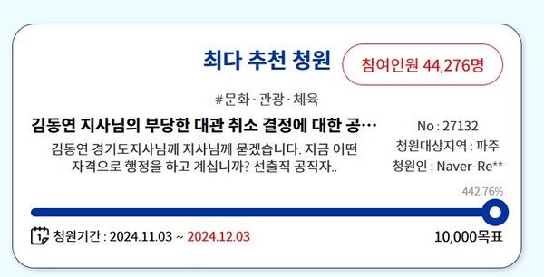 경기도청원 게시글. (출처: 경기도청원 홈페이지 캡쳐)