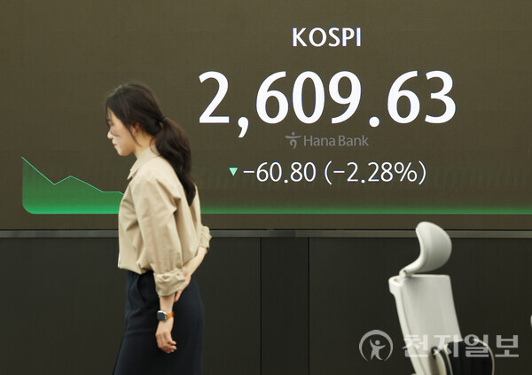 [천지일보=남승우 기자] 16일 서울 중구 하나은행 본점 딜링룸 현황판에 코스피, 원·달러 환율이 표시돼 있다. ⓒ천지일보 2024.04.16.