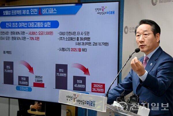 유정복 시장이 지난해 10월 24일 시청 브리핑룸에서 인천 보물섬 프로젝트 제1호 ‘인천 i 바다패스’, 인천형 저출생 정책 제3호 ‘i 플러스 차비 드림’ 발표 기자회견을 하고 있다. (제공: 인천시청) ⓒ천지일보 2024.12.31.