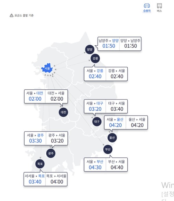 (출처:한국도로공사 고속도로 교통상황)