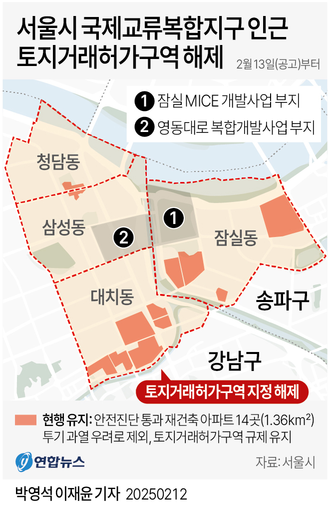 서울시는 12일 제2차 도시계획위원회를 열고 이런 내용이 담긴 토지거래허가구역 조정(안)을 승인했다고 밝혔다. 조정안은 13일 공고 후 즉시 효력을 발휘한다. (출처: 연합뉴스)