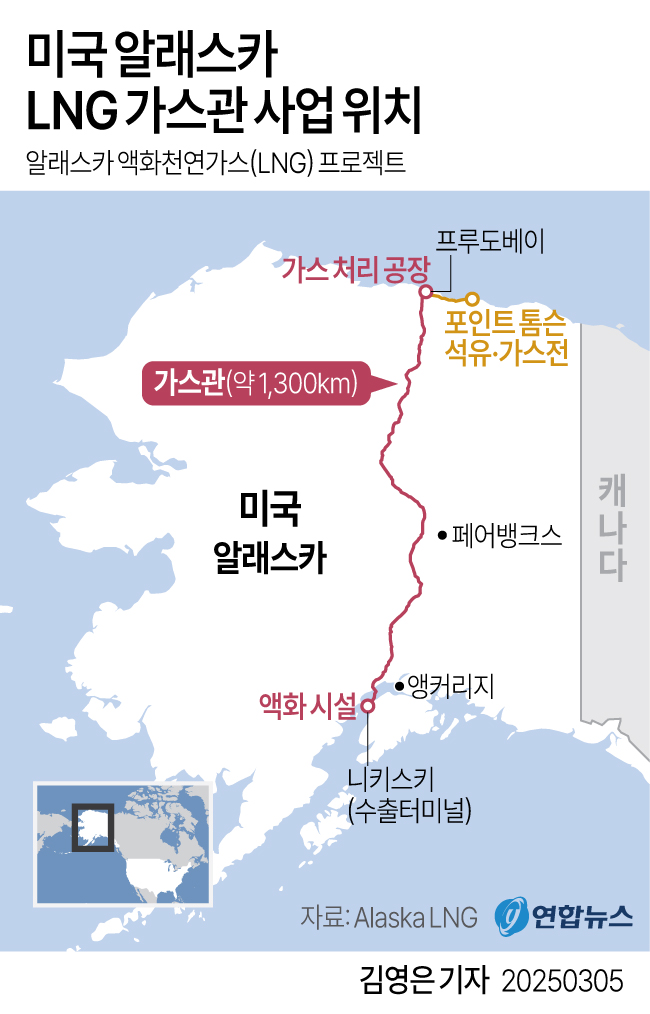 도널드 트럼프 미국 대통령은 지난 4일(현지시간) 집권 2기 첫 의회 연설에서 한국 등이 향후 알래스카 천연가스 파이프라인 사업에 참여하는 것을 환영한다는 입장을 밝혔다. 2025.03.12.