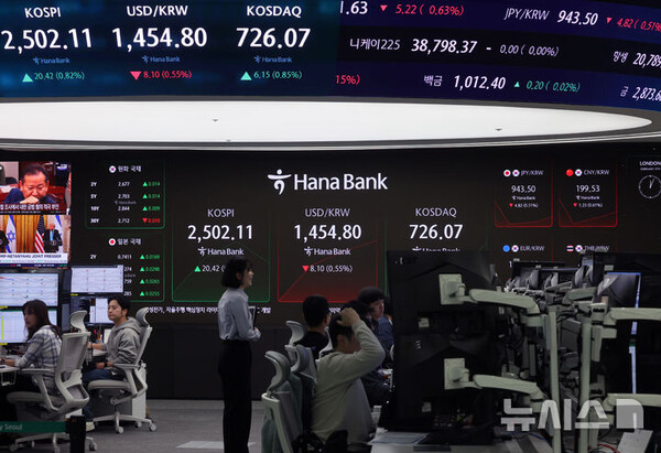 [서울=뉴시스] 5일 오전 서울 중구 하나은행 딜링룸에서 딜러들이 업무를 하고 있다. 코스피는 전 거래일(2481.69)보다 22.25포인트(0.90%) 상승한 2503.94에, 코스닥 지수는 전 거래일(719.92)보다 4.68포인트(0.65%) 오른 724.60에 거래를 시작했다. 서울 외환시장에서 원·달러 환율은 전 거래일 주간거래 종가(1462.9원)보다 9.4원 내린 1453.5원에 출발했다.