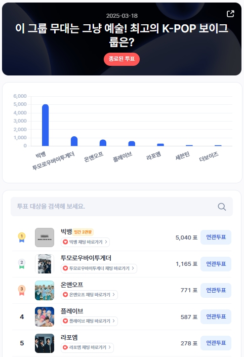 ⓒ천지일보 2025.03.19.