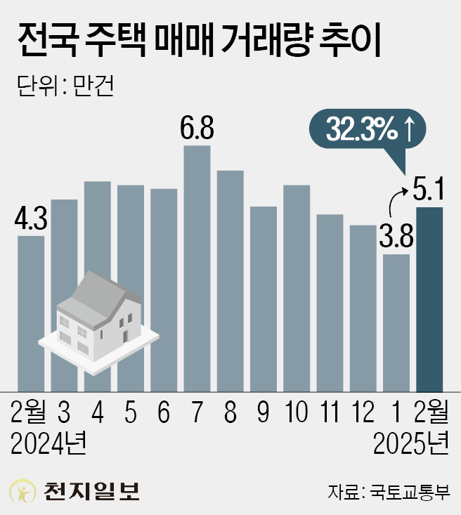 ⓒ천지일보 2025.03.31.
