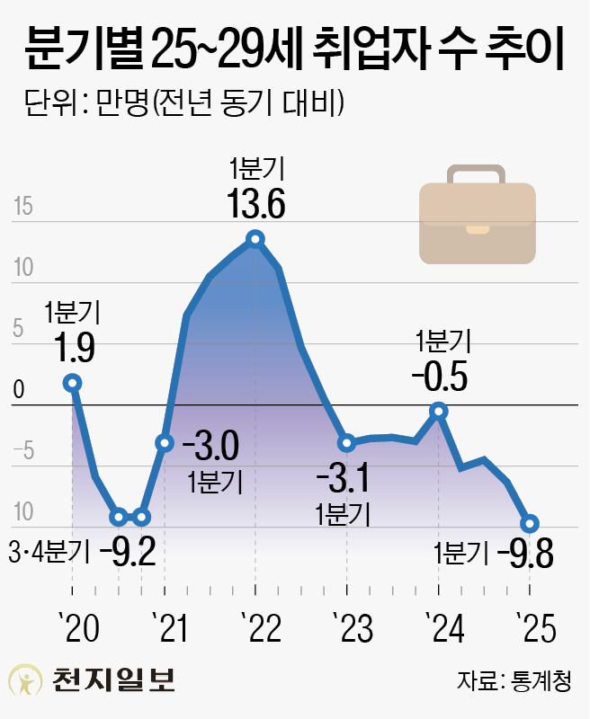 ⓒ천지일보 2025.04.14.