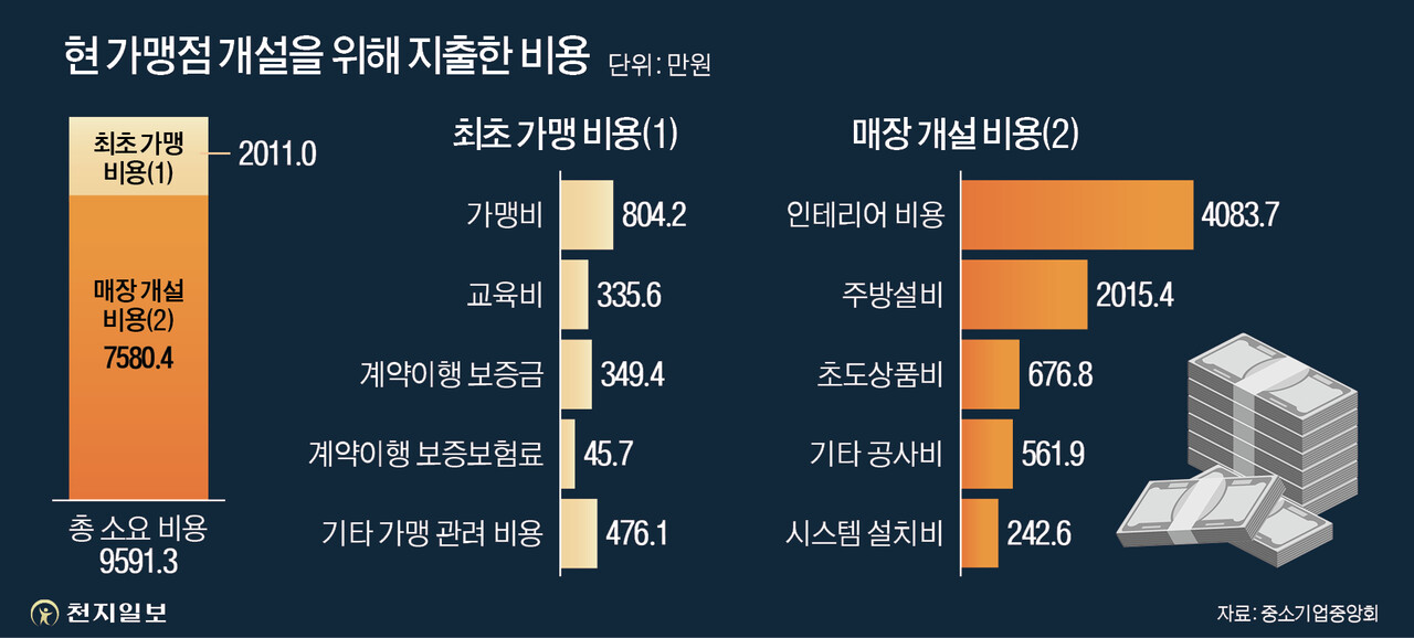 ⓒ천지일보 2025.04.14.