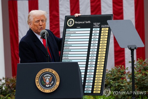 (출처: 로이터 통신, 연합뉴스) 상호관세 발표하는 트럼프 미국 대통령