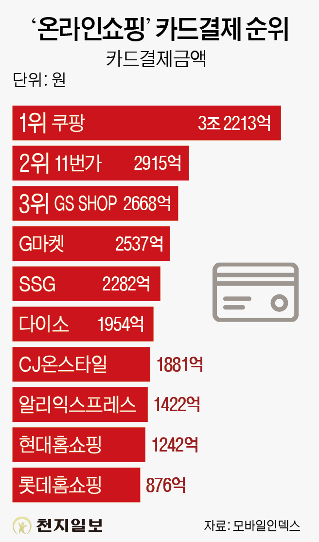 ⓒ천지일보 2025.04.17.