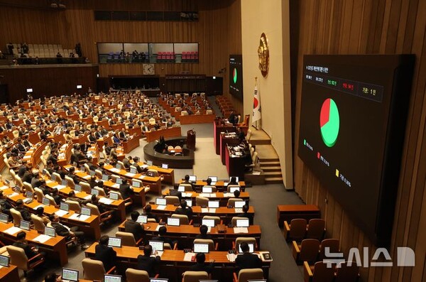 [서울=뉴시스] 우원식 국회의장이 10일 서울 여의도 국회에서 열린 제418회국회(정기회) 제18차 본회의에서 2025년도 정부 예산안에 대한 수정안 가결을 선언하고 있다. 2024.12.10.